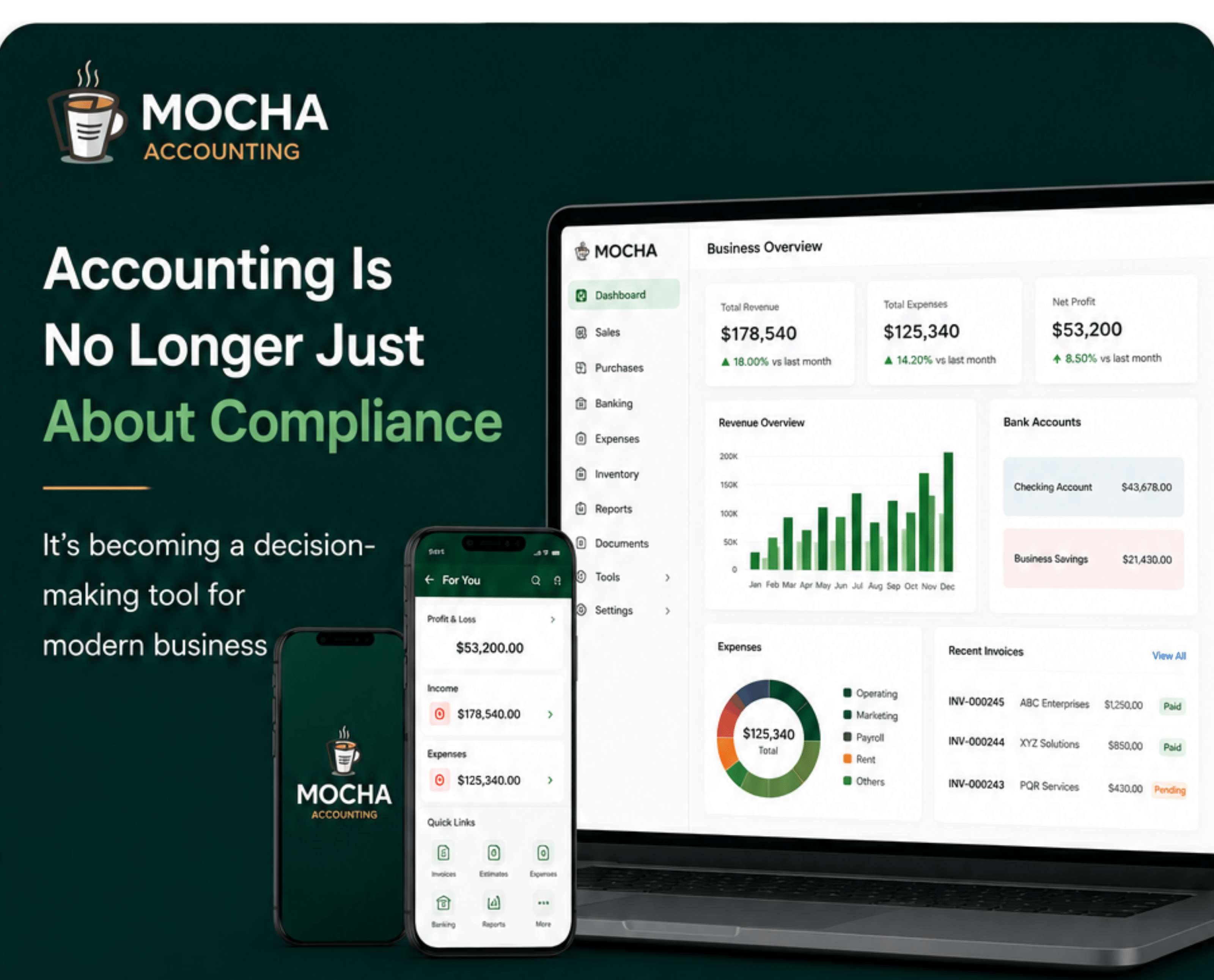 Mocha Accounting