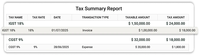 Bank Reconciliation Software