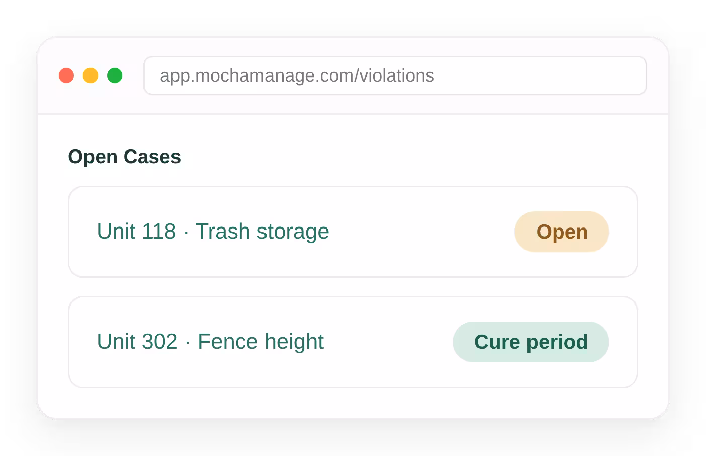 HOA violation dashboard showing open, cured and escalated cases