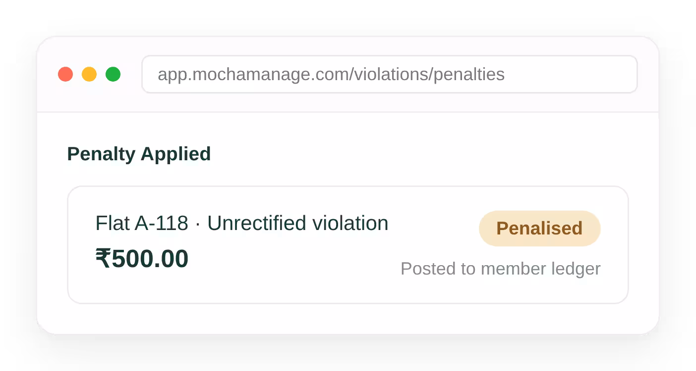 Society penalty applied to an unrectified violation and posted to the member ledger