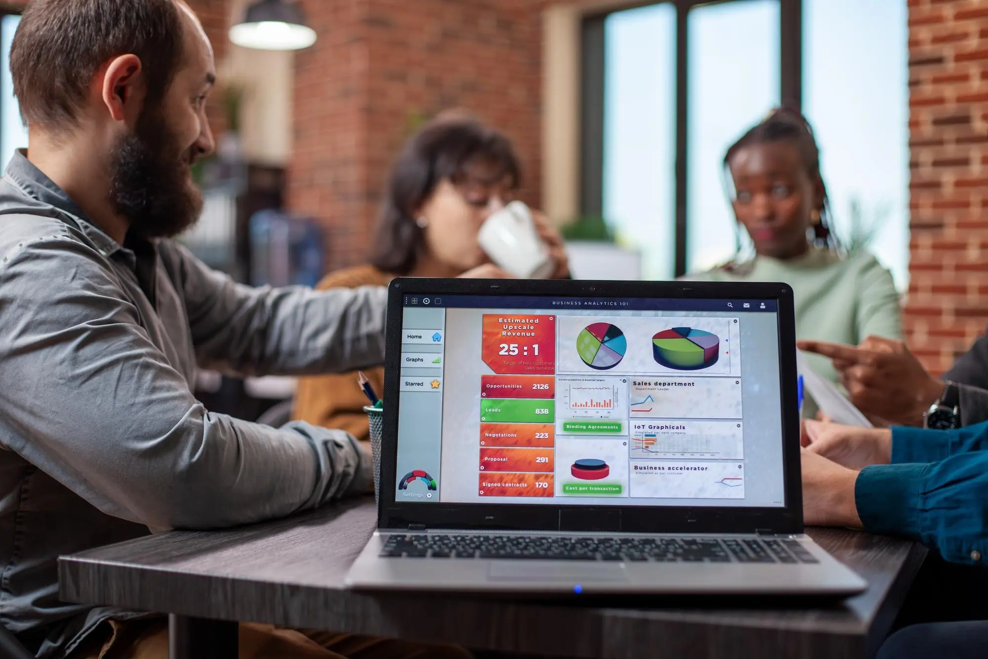 Portfolio Level Insights