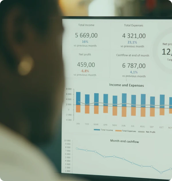 Why Unified Portfolio Management