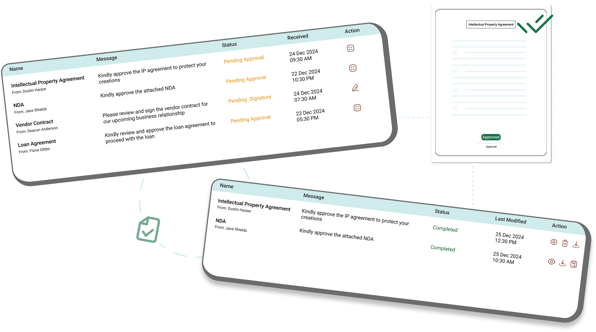 instant purchase order approval process
