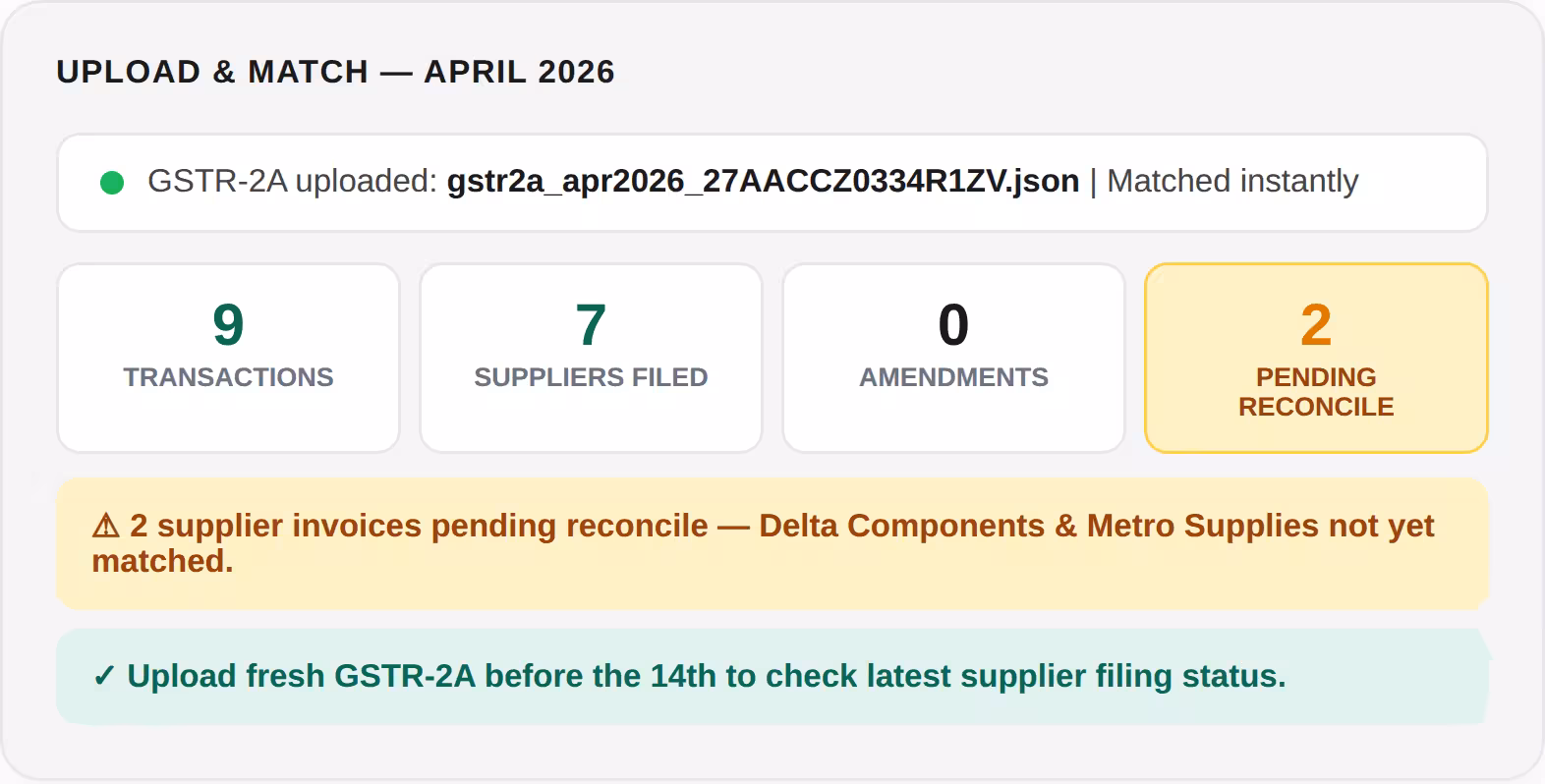 GSTR-2A five-way match against the purchase register