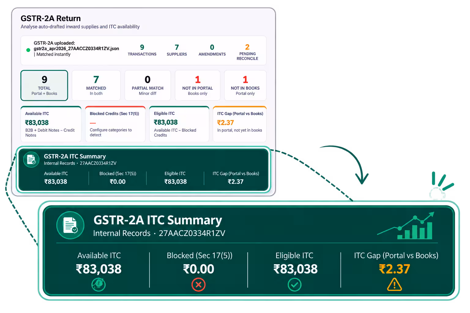 GSTR-2A Reconciliation Software