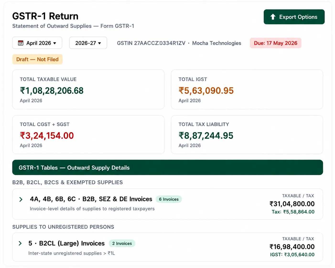 GSTR-1 Compilation from Invoices