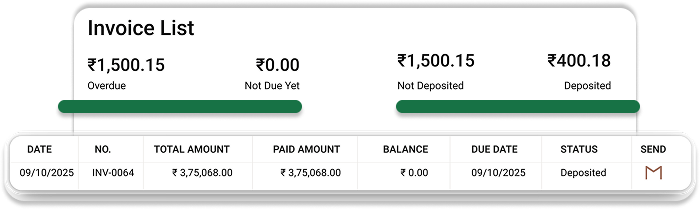 Automated GST Invoicing
