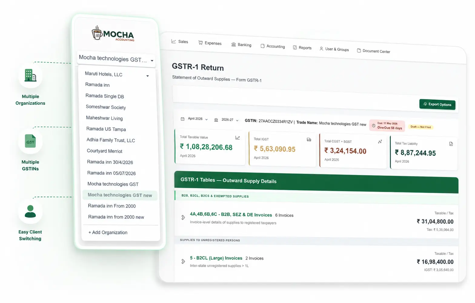 CA Multi-Client Dashboard Screenshot
