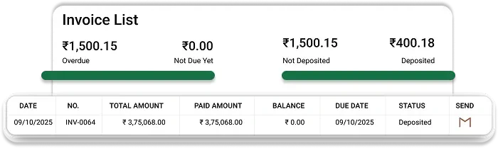 Real-time payment status