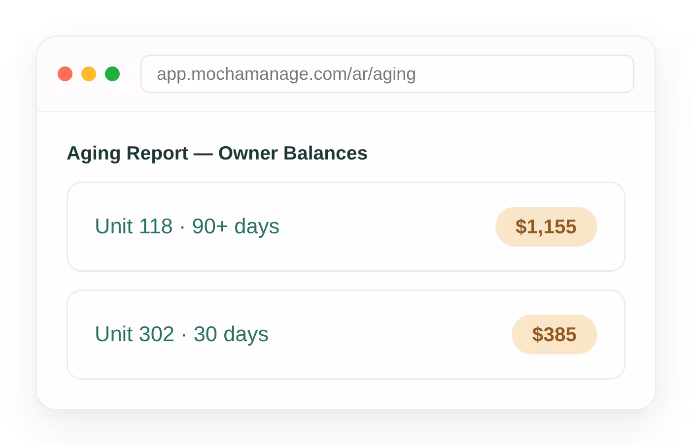 Live HOA A/R aging summary of overdue owner balances by 30/60/90 bucket