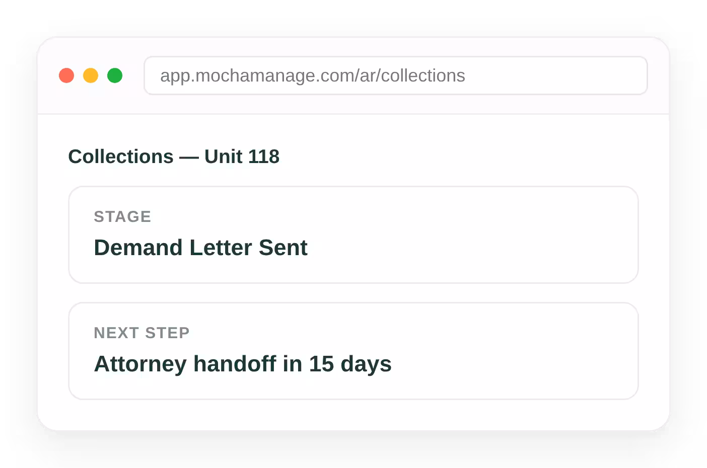 HOA collections workflow escalating an overdue owner account