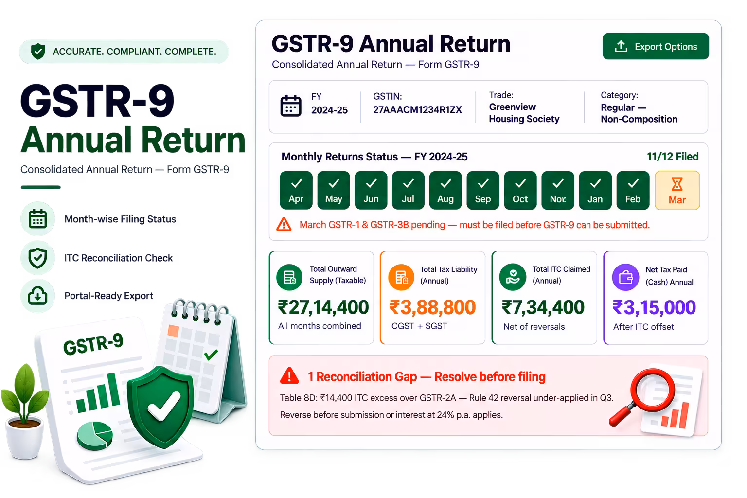 GSTR-9 annual return dashboard in Mocha Manage