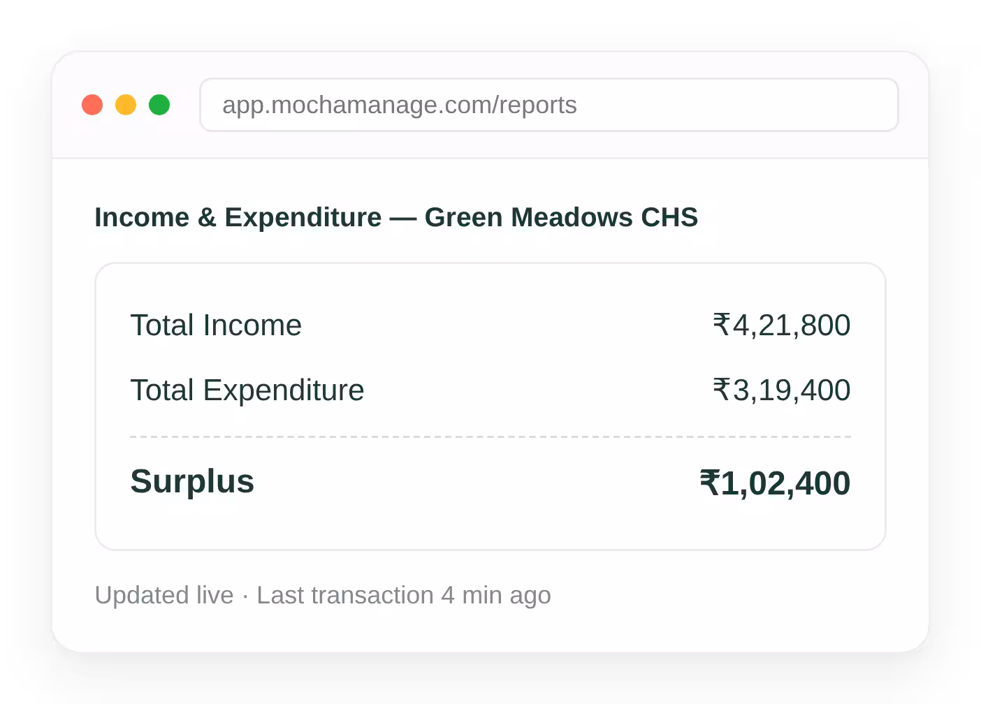 Housing society income and expenditure statement updating in real time