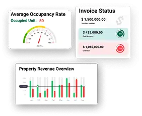 Society Dashboard