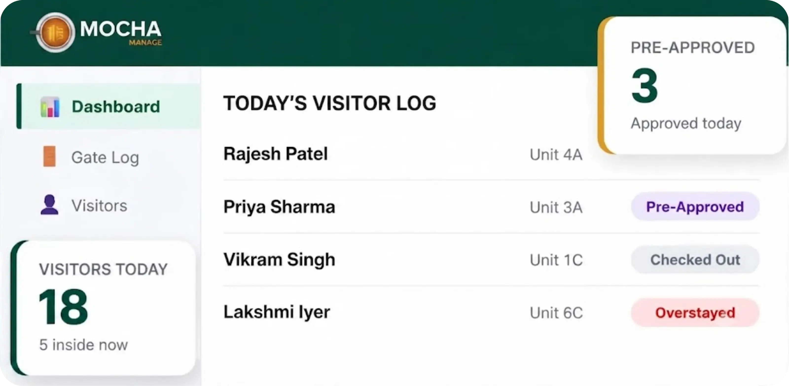 Visitor Management Made Secure