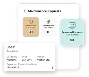 Maintenance Requests Dashboard