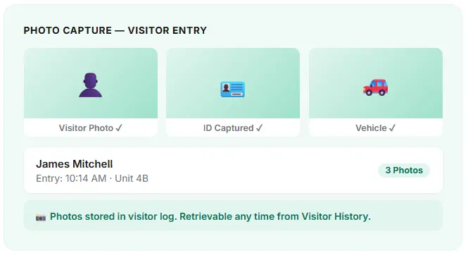 Photo Capture — Visitor Entry