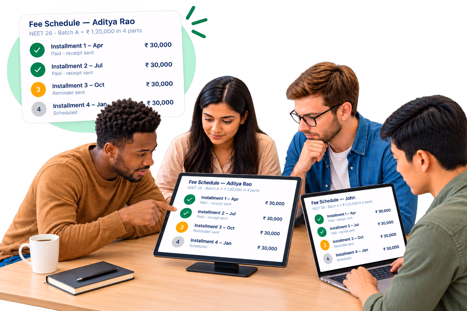 Fee schedule showing installment payments and reminders