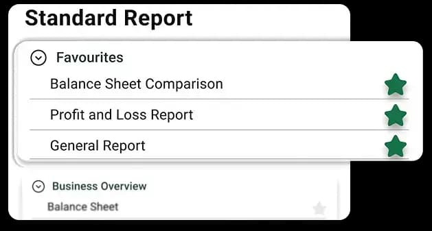 Mocha Accounting report card