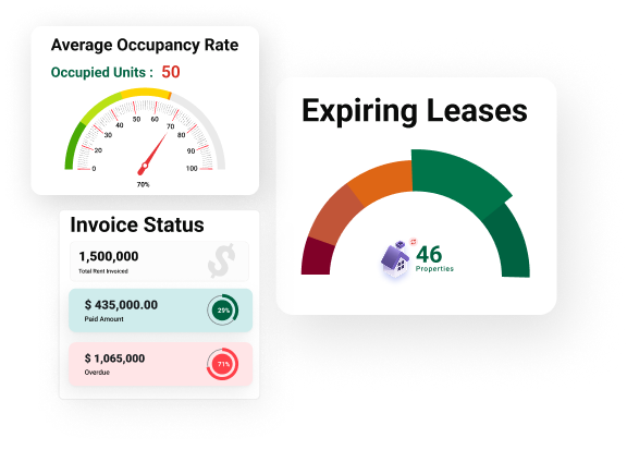 Tenant Recent Payments